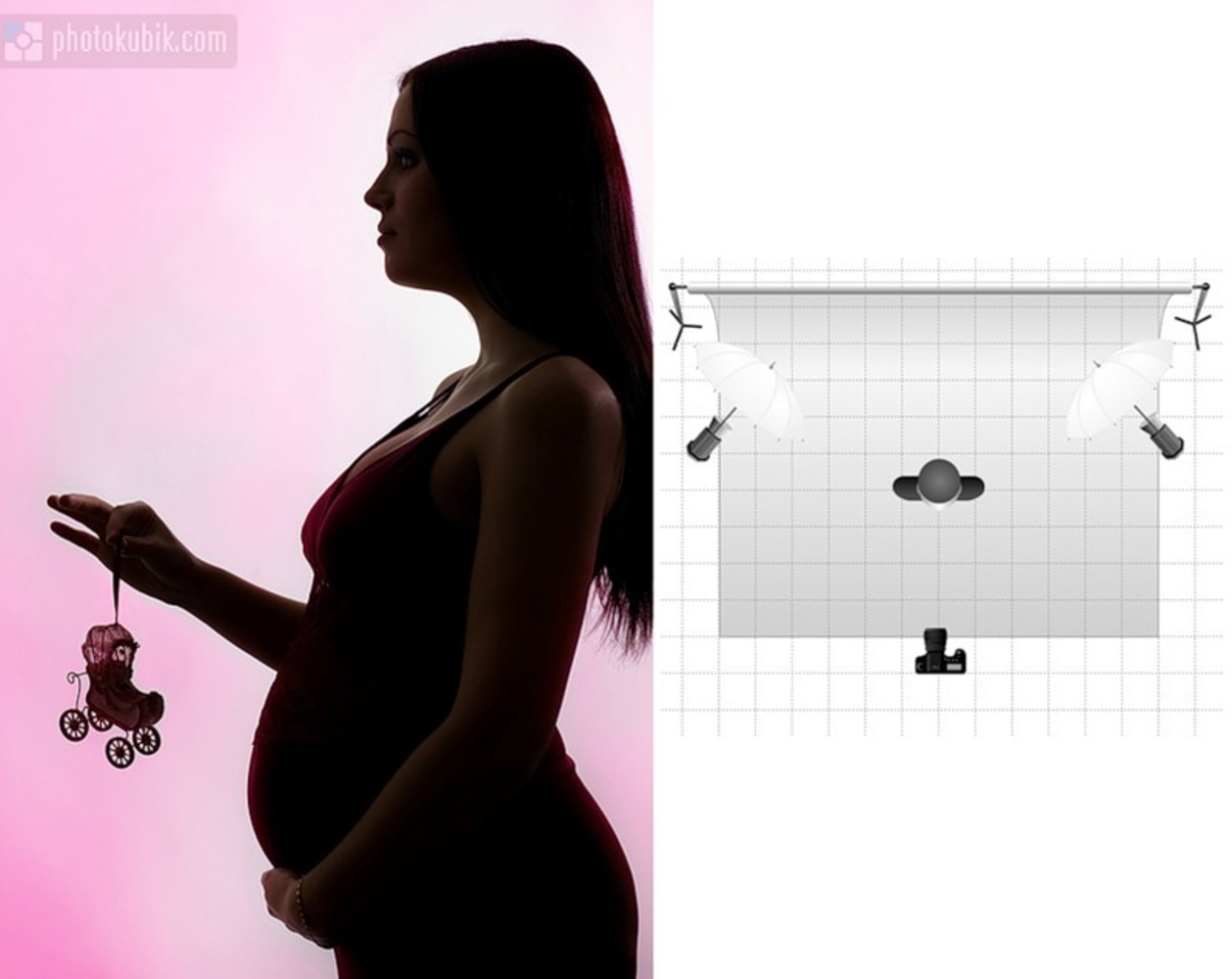 Как фотографировать семейный портрет - световая схема