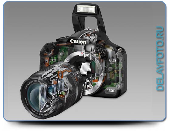 фотокамера Canon EOS 450D